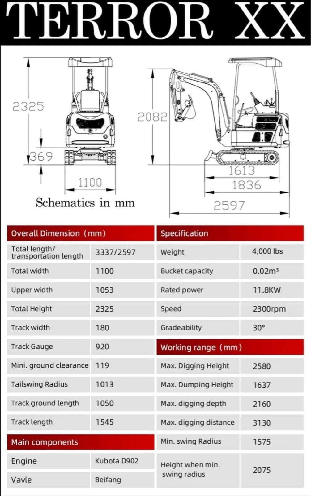 2026 TYPHON Terror XX 2 Ton Mini Excavator EPA certified USA KUBOTA Diesel D902